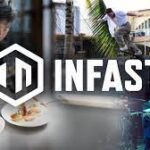 Watch Infast Tv Australia